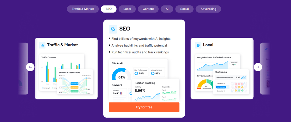 SEMrush